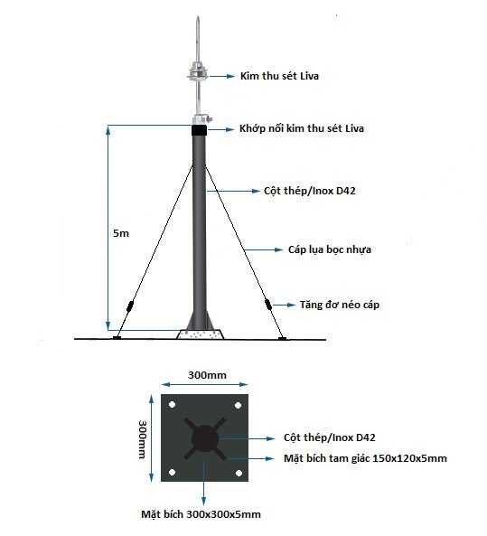 Kim Thu Sét Liva BX-175